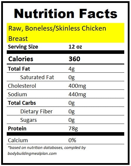 12 oz Chicken Breast Protein Boneless Skinless