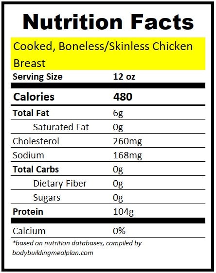 12 oz Chicken Breast Protein Cooked