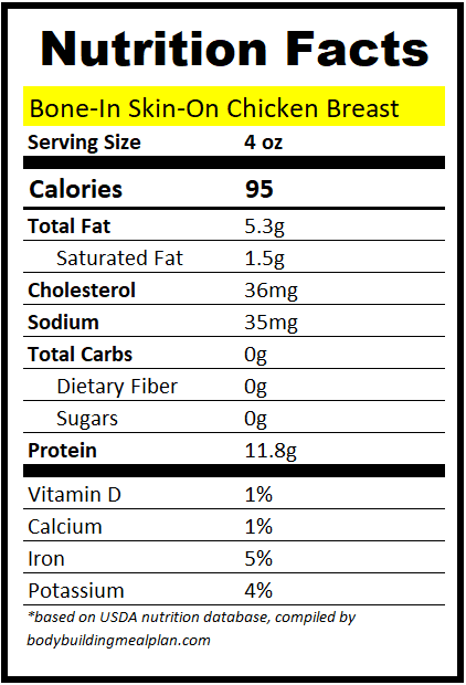 4 Oz Chicken Breast Protein Bone In Skin On