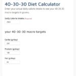 40-30-30 Diet Calculator