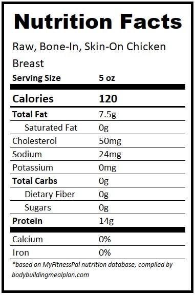 5 oz Chicken Breast Protein with Bone and Skin