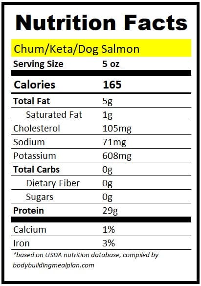 5 oz Salmon Protein Chum