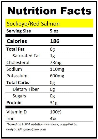 5 oz Salmon Protein Sockeye