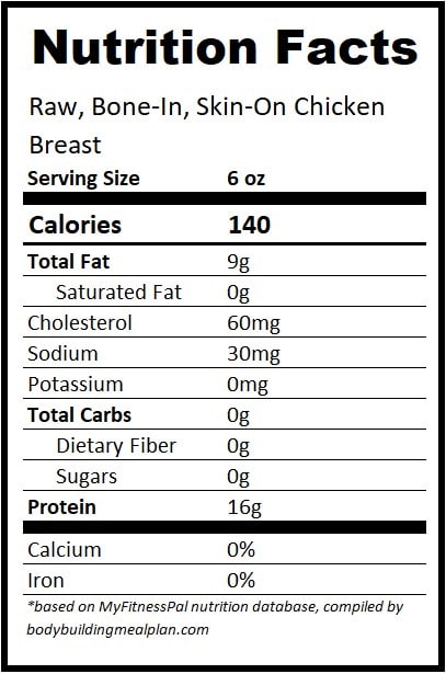 6 oz Chicken Breast Protein Bone In 6 oz Chicken Breast Protein Bone In