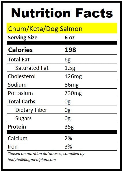 6 oz Salmon Protein Chum Keta Dog