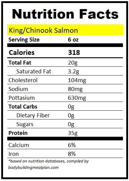 6 oz Salmon Protein King Chinook