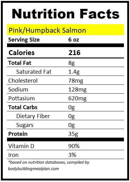 6 oz Salmon Protein Pink Humpback