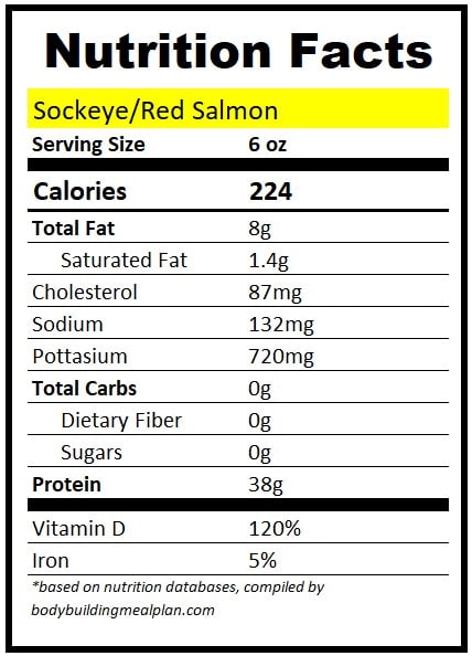 6 oz Salmon Protein Sockeye Red