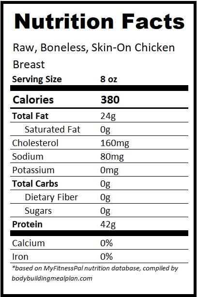 8 oz Chicken Breast Protein Boneless Skin-On 8 oz Chicken Breast Protein Boneless Skin-On