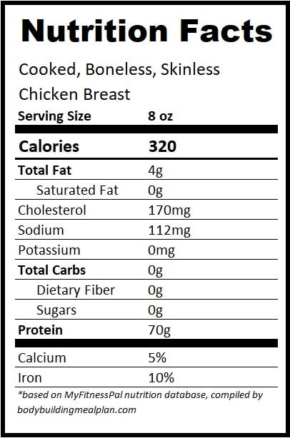 8 oz Chicken Breast Protein Cooked Skinless 8 oz Chicken Breast Protein Cooked Skinless