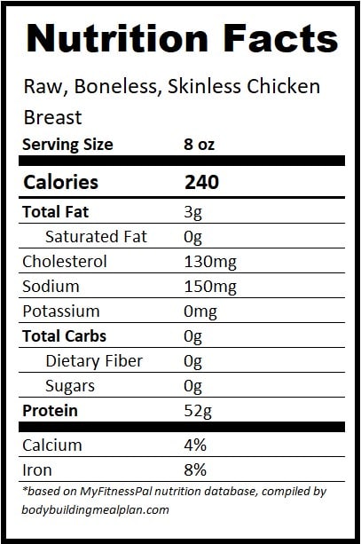 8 oz Chicken Breast Protein Raw Skinless 8 oz Chicken Breast Protein Raw Skinless
