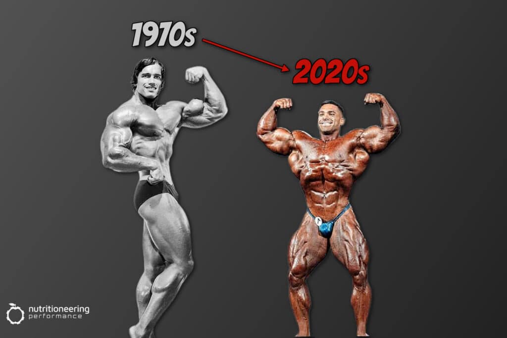 Average Bodybuilder Height by Year