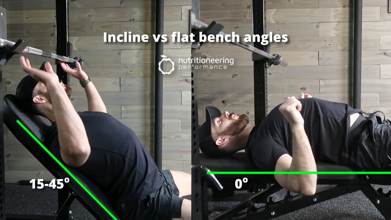 Incline vs Flat Bench Angles