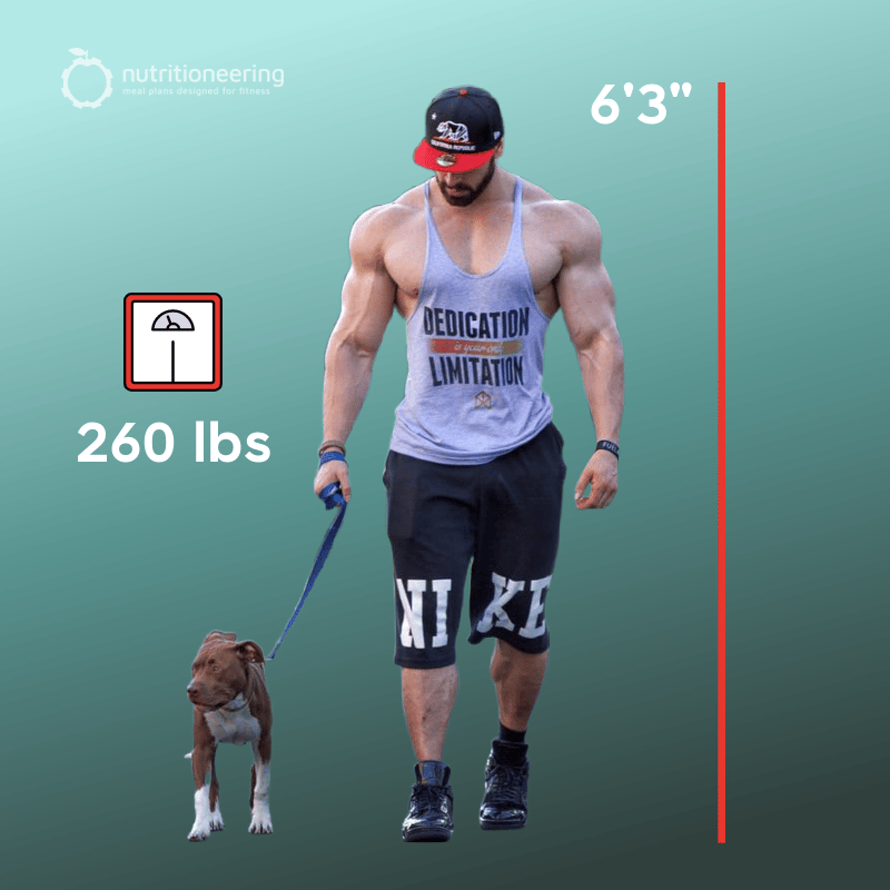 Bradley Martyn Height and Weight