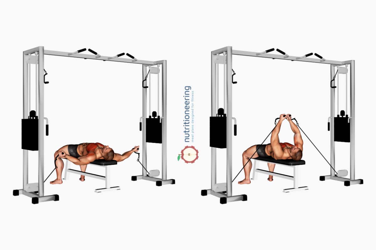 Cable Chest Exercises Lying Fly