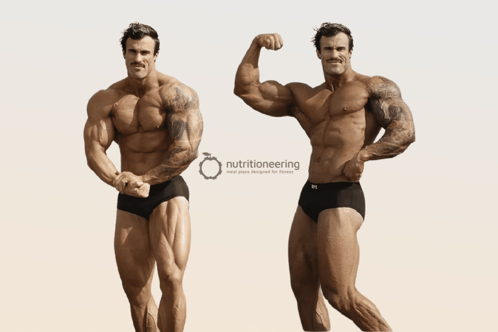 Calum Von Moger Height and Weight