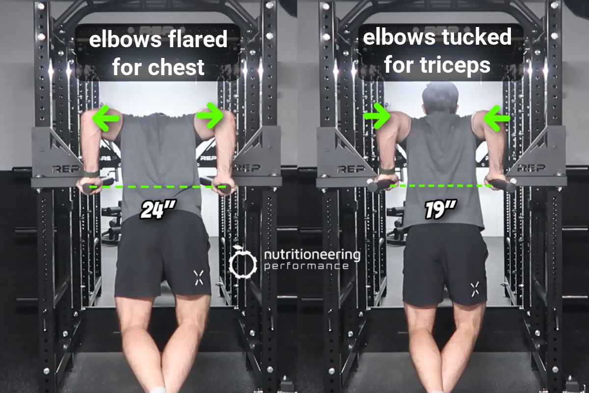 Chest Dips vs Tricep Dips Elbows