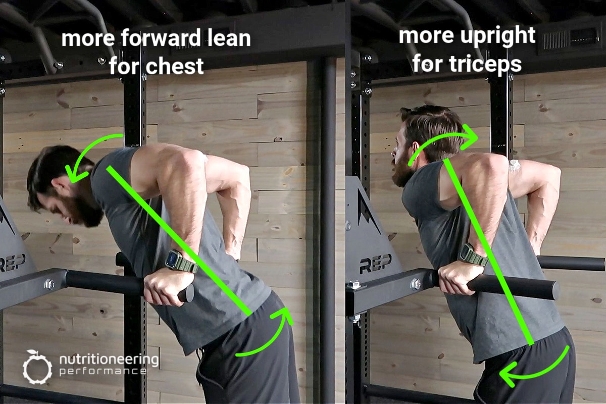 Chest Dips vs Tricep Dips Lean