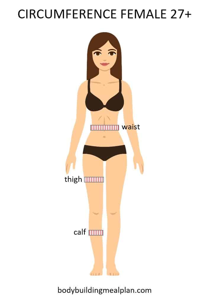 Circumference Measurements Body Fat Percentage Calculator Female Older – Katch Mcardle Circumference Measurements Body Fat Percentage Calculator Female Older - Katch Mcardle