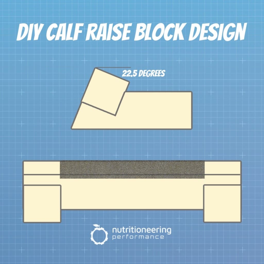 DIY Calf Raise Block Design