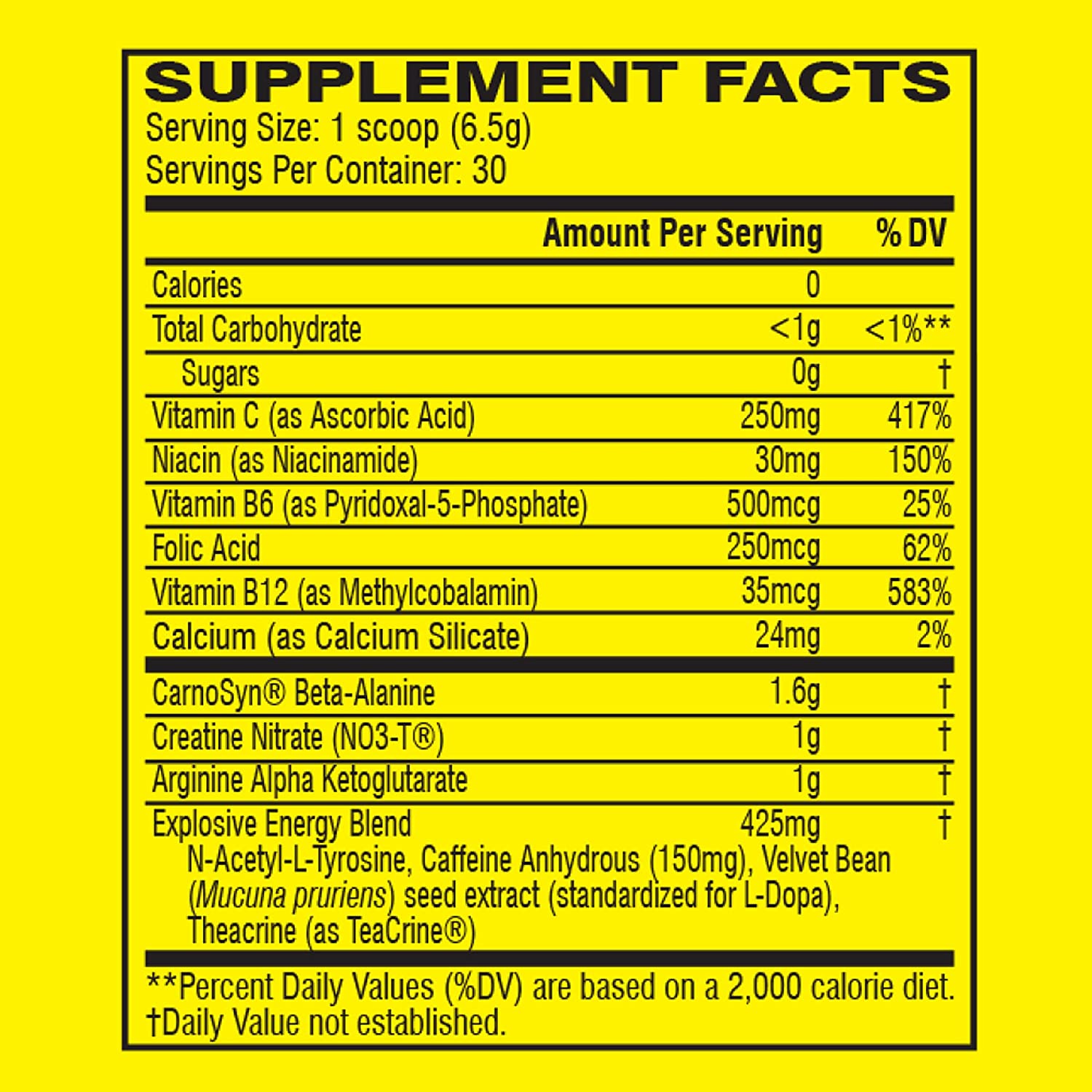 Does Pre Workout Make You Poop - C4 Label