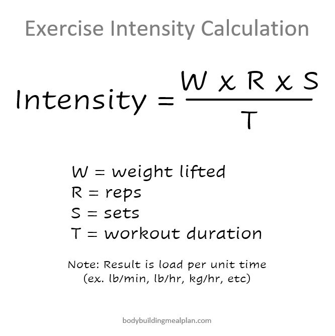 Progressive Overload With Volume