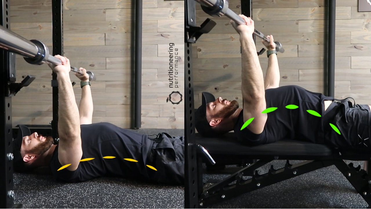 Floor Press vs Bench Press Setup