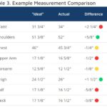 Greek God Body Measurements