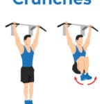 Hanging Oblique Crunches Pin