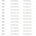 Healthy Neck Size Percentiles