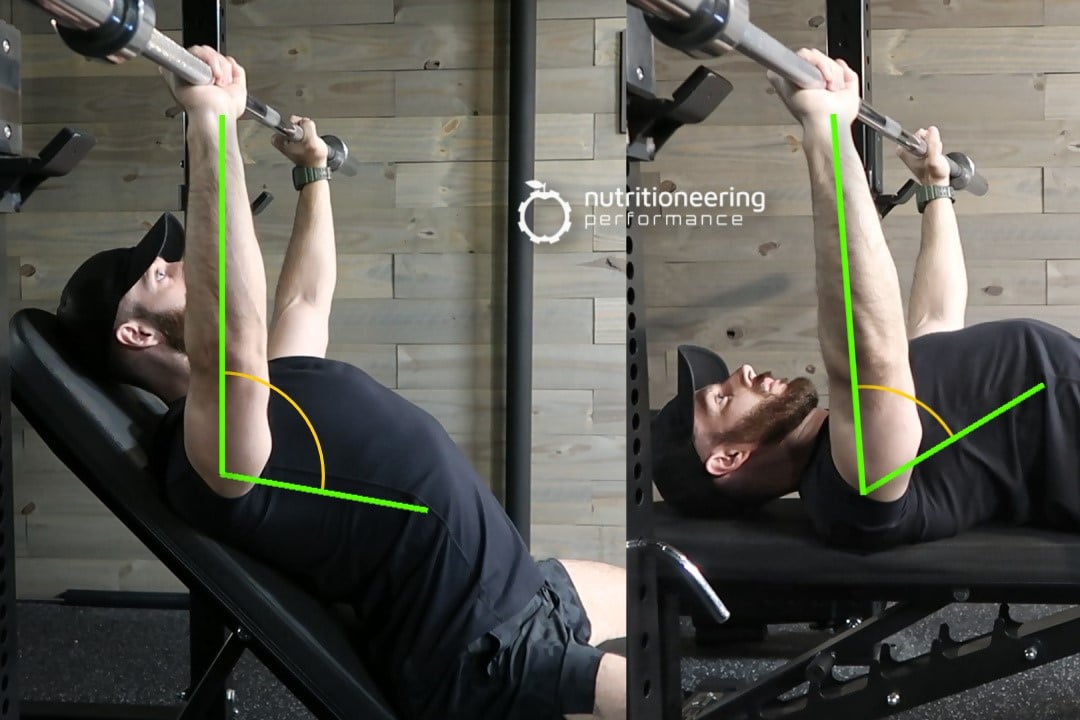 Incline vs Flat Bench Body Position
