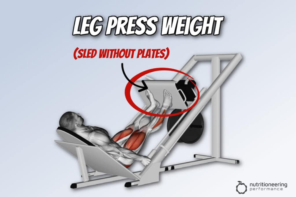 Leg Press Starting Weight Without Plates