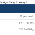 Lexx Little Height Table