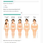 Macronutrient Calculator For Women