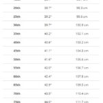 Male Chest Circumference Percentiles