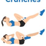 Oblique Crunches Pin