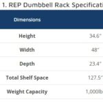 REP Fitness Dumbbell Rack Specifications