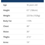 Simeon Panda Height Weight Age