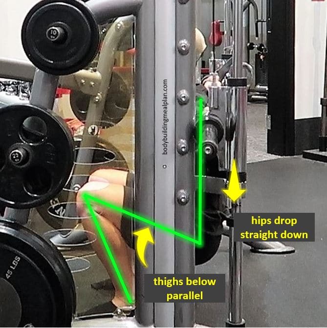 Smith Machine Hack Squat Form Side View