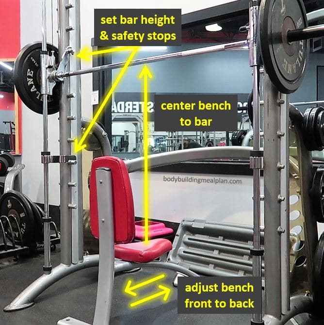 Smith Machine Shoulder Press Set Up Smith Machine Shoulder Press Set Up