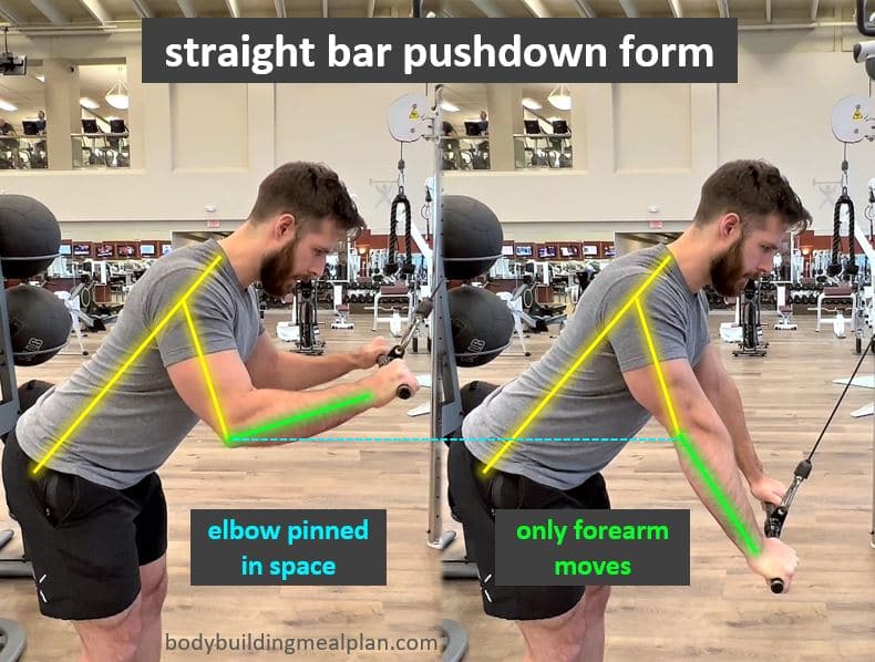 Straight Arm Pushdown Form