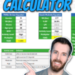 TDEE Calculator Pinterest