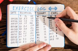 What Does PR Mean In Gym