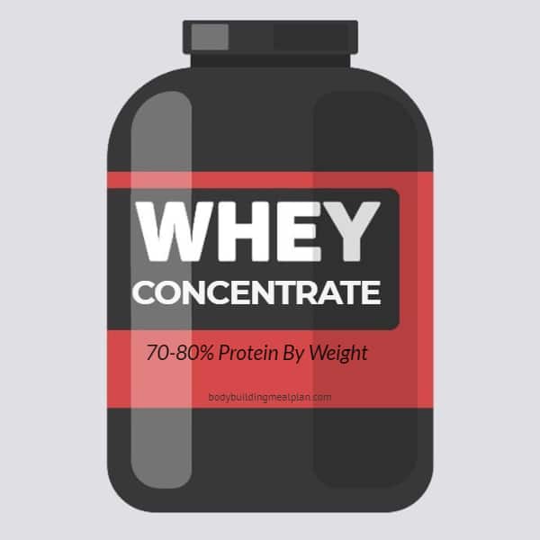 Whey Protein Concentrate