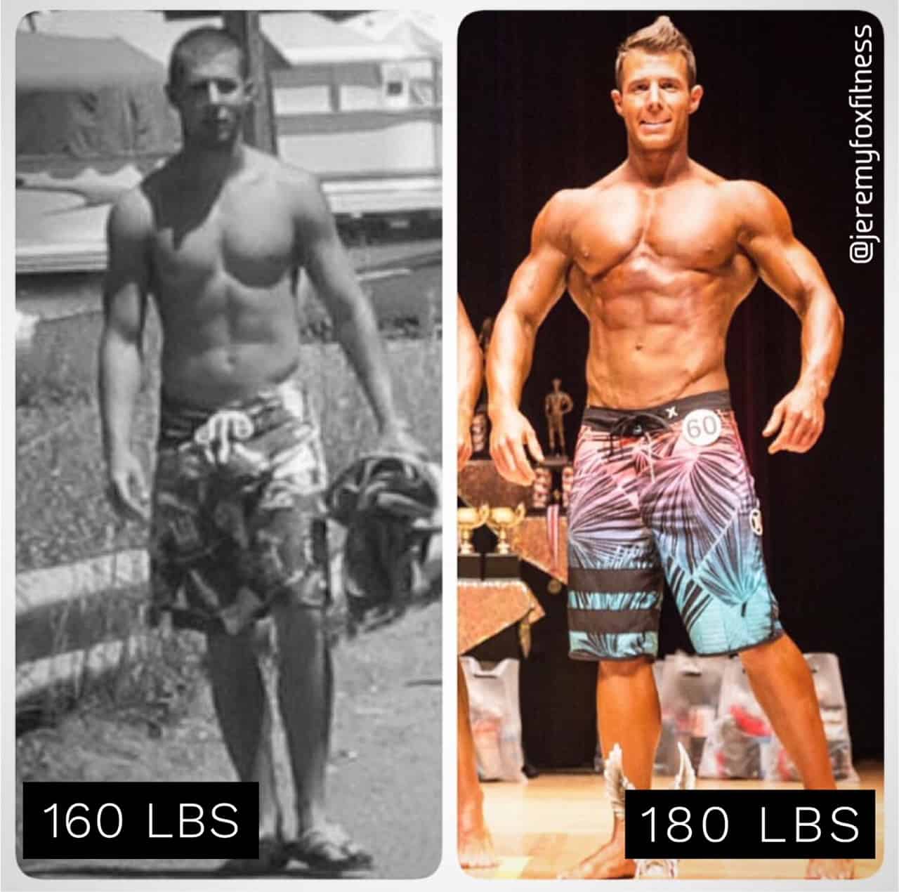 Metabolic Type Transformation