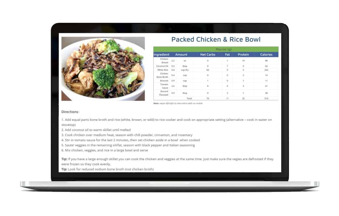 recipe on laptop ectomorph body type recipe example